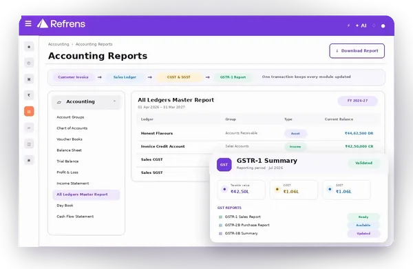 Connected Accounting and GST reports Connected Accounting and GST reports