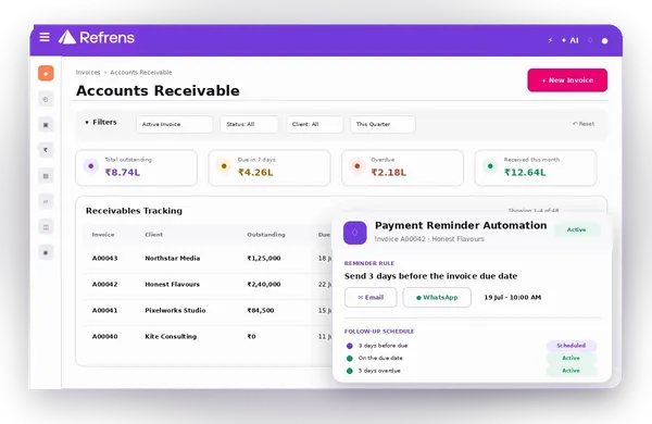 Payment Reminders and Receivables Tracking Payment Reminders and Receivables Tracking