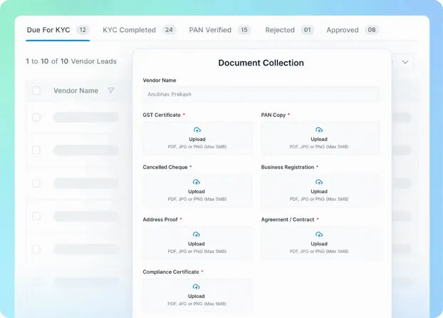 Document Collection 