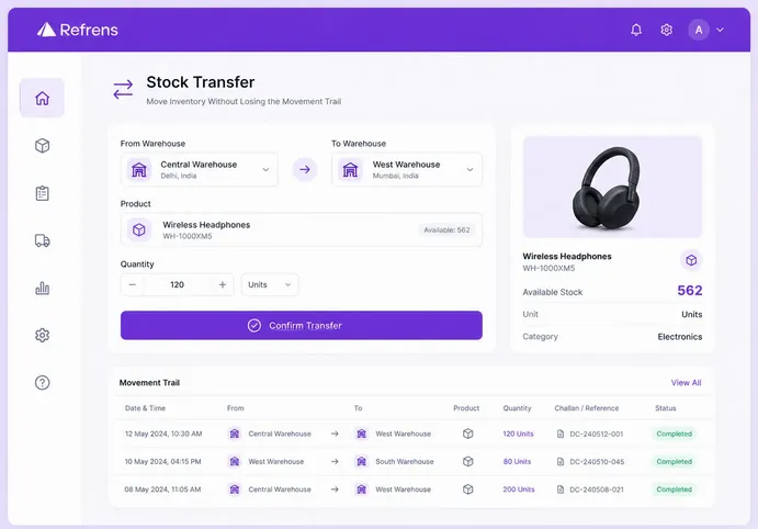 Stock Transfers Between Warehouses Stock Transfers Between Warehouses