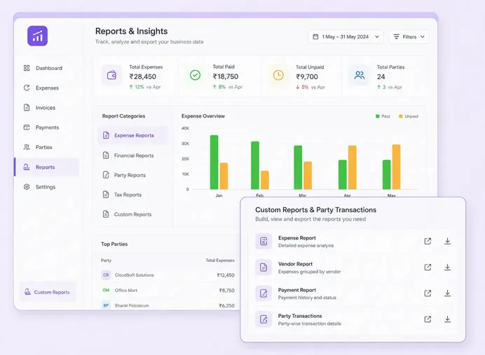 Custom Reports and Party Transactions