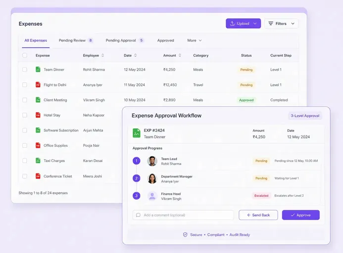 Expense Approval Workflows