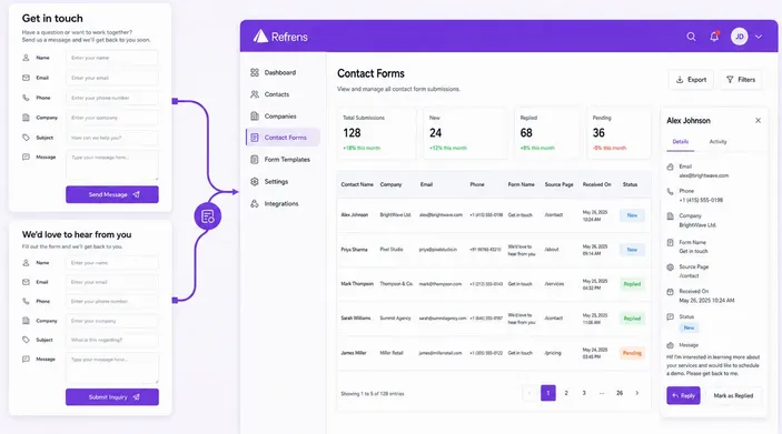 Refrens Contact Forms Builder Refrens Contact Forms Builder