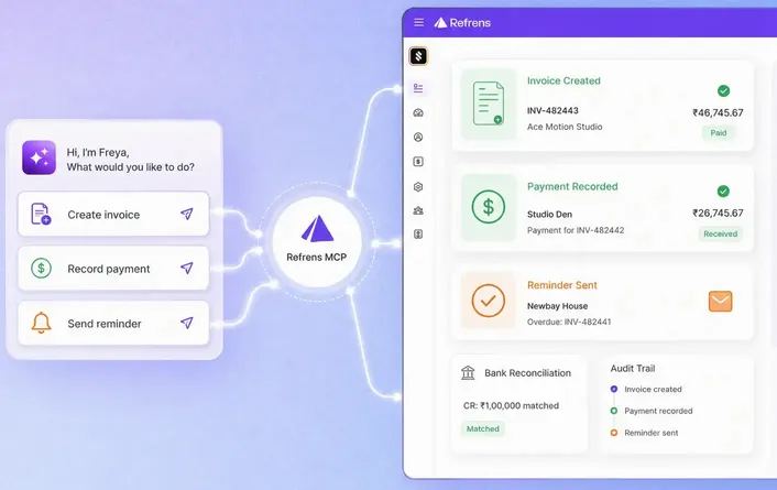 Refrens MCP Accounting Actions with AI Refrens MCP Accounting Actions with AI