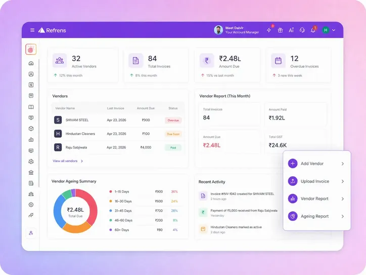 Centralised Dashboard Centralised Dashboard