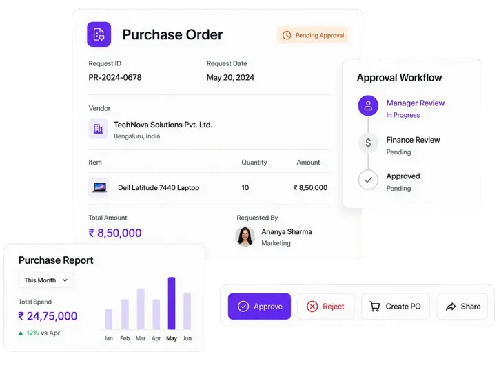 Purchase  and PO Approval Software - Refrens