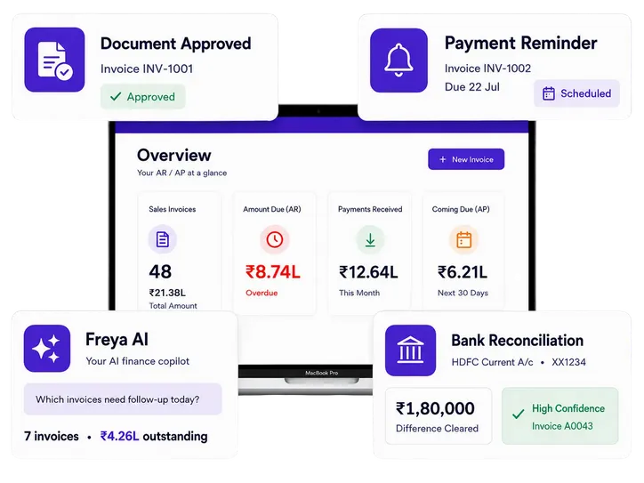 Refrens Accounts Payable Automation software