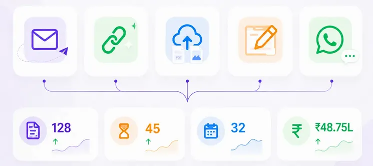 Refrens AP Automation Tools Vendor Bills Expenses Refrens AP Automation Tools Vendor Bills Expenses