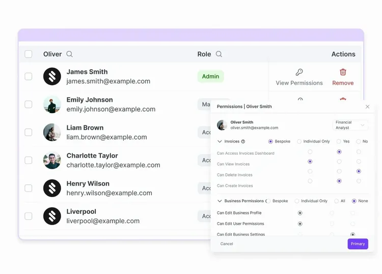 User Roles and Permission - Online Invoicing Software