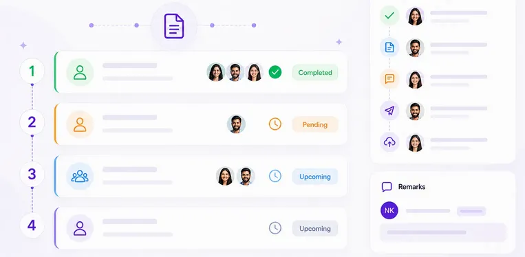 Refrens AP Automation Software Multi level approval workflows Refrens AP Automation Software Multi level approval workflows