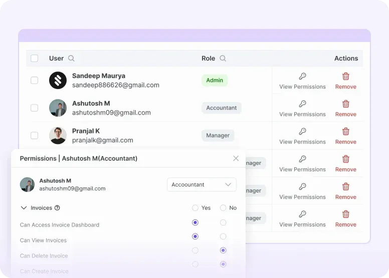 User Roles