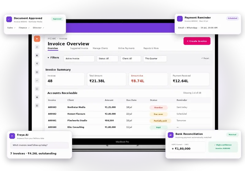 Refrens Accounts Receivable Automation Software