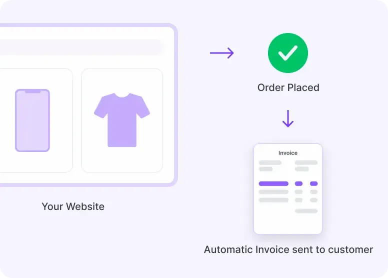 Automated Invoicing With API