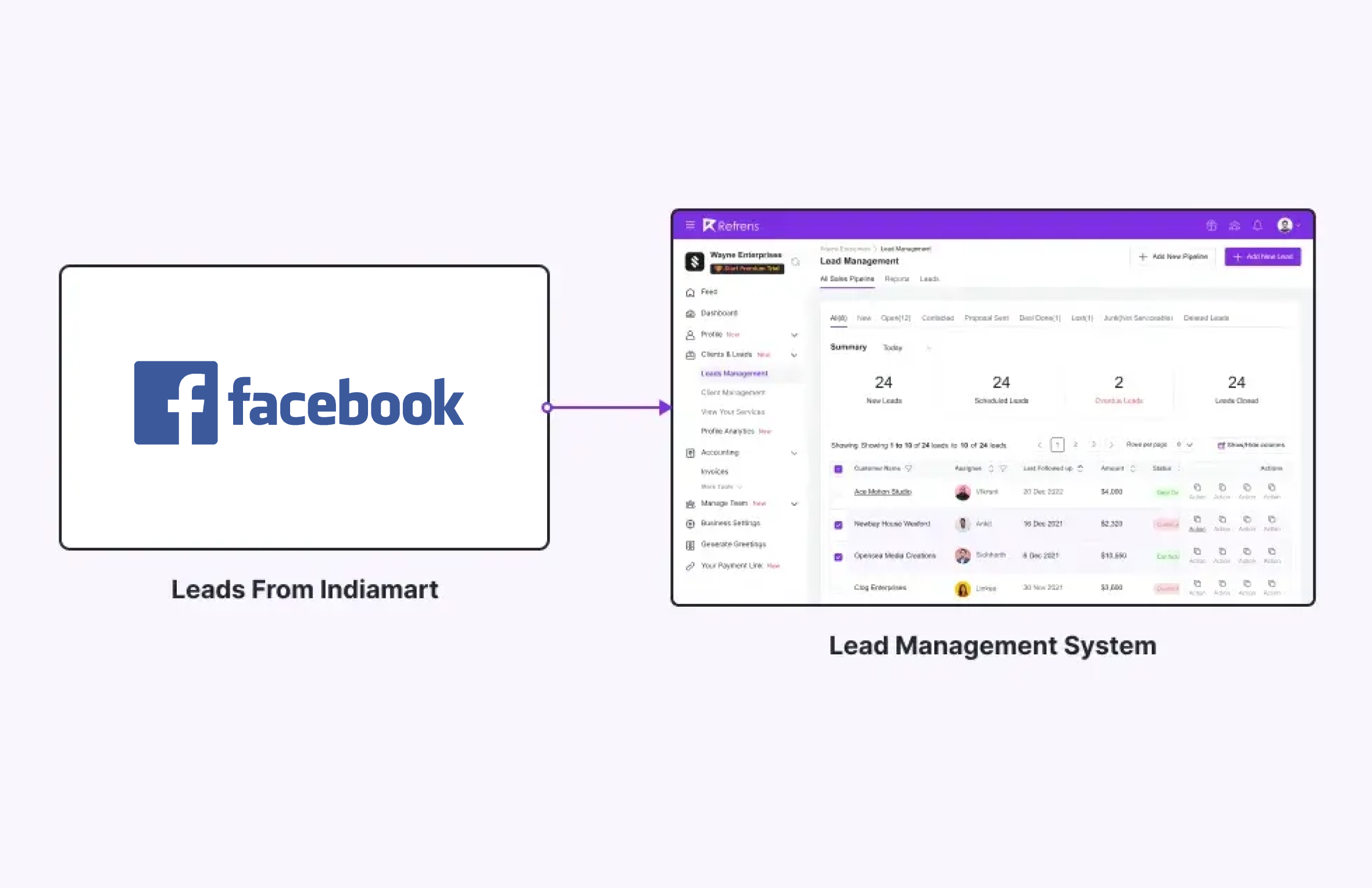 Capture Facebook Leads into Refrens Sales CRM