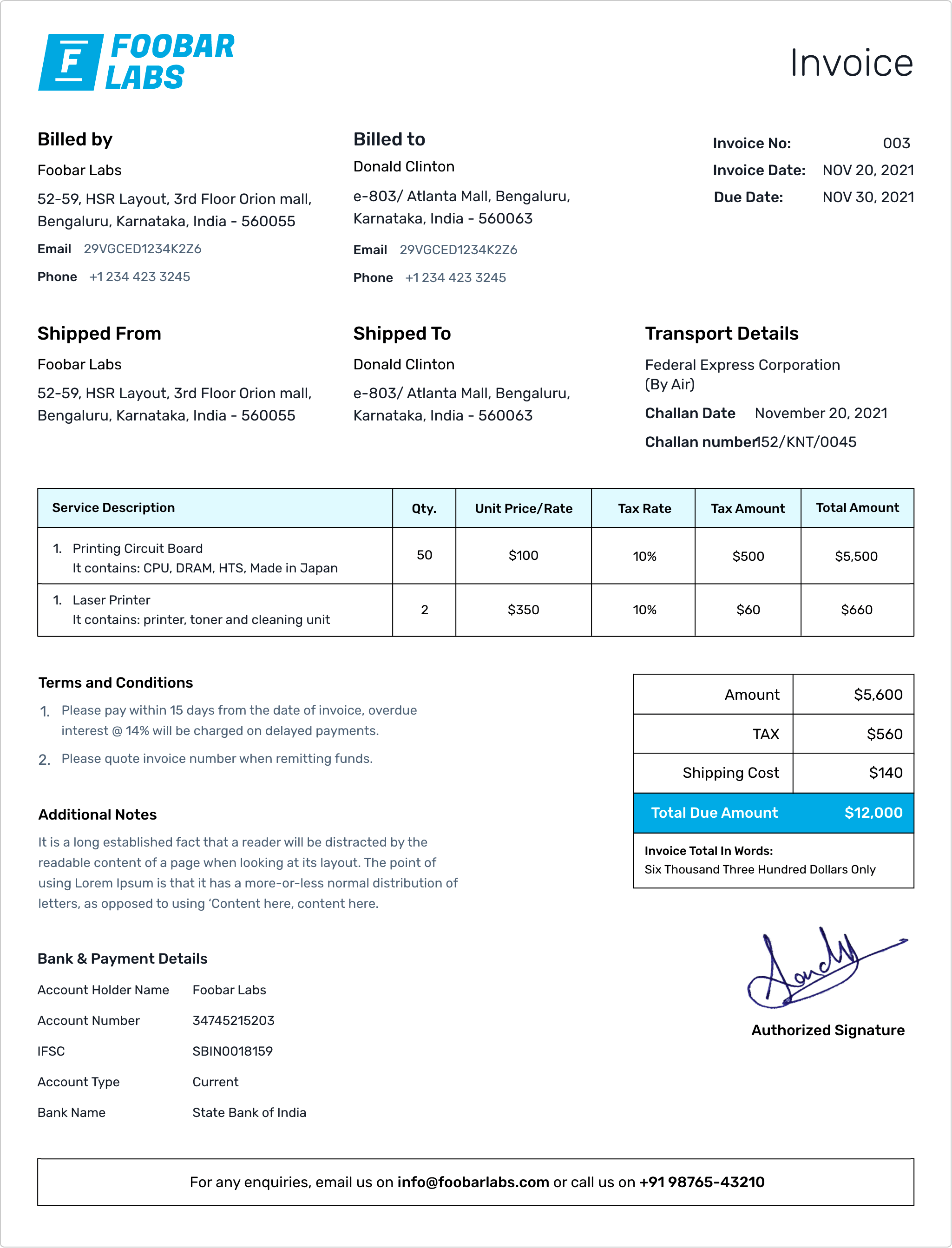 GST Bill Format and Invoice Template