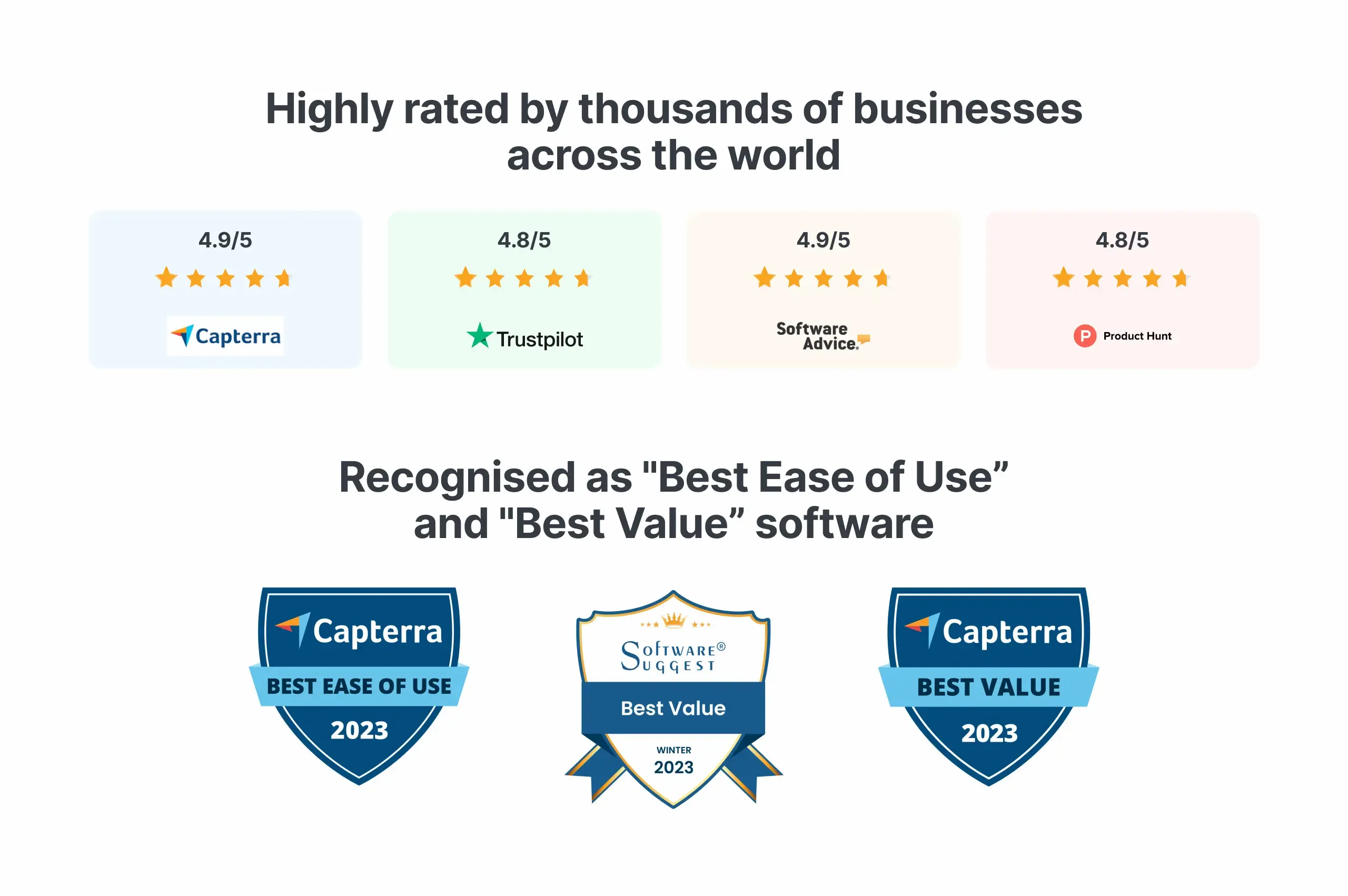 Refrens Invoice Software Rating and Reviews