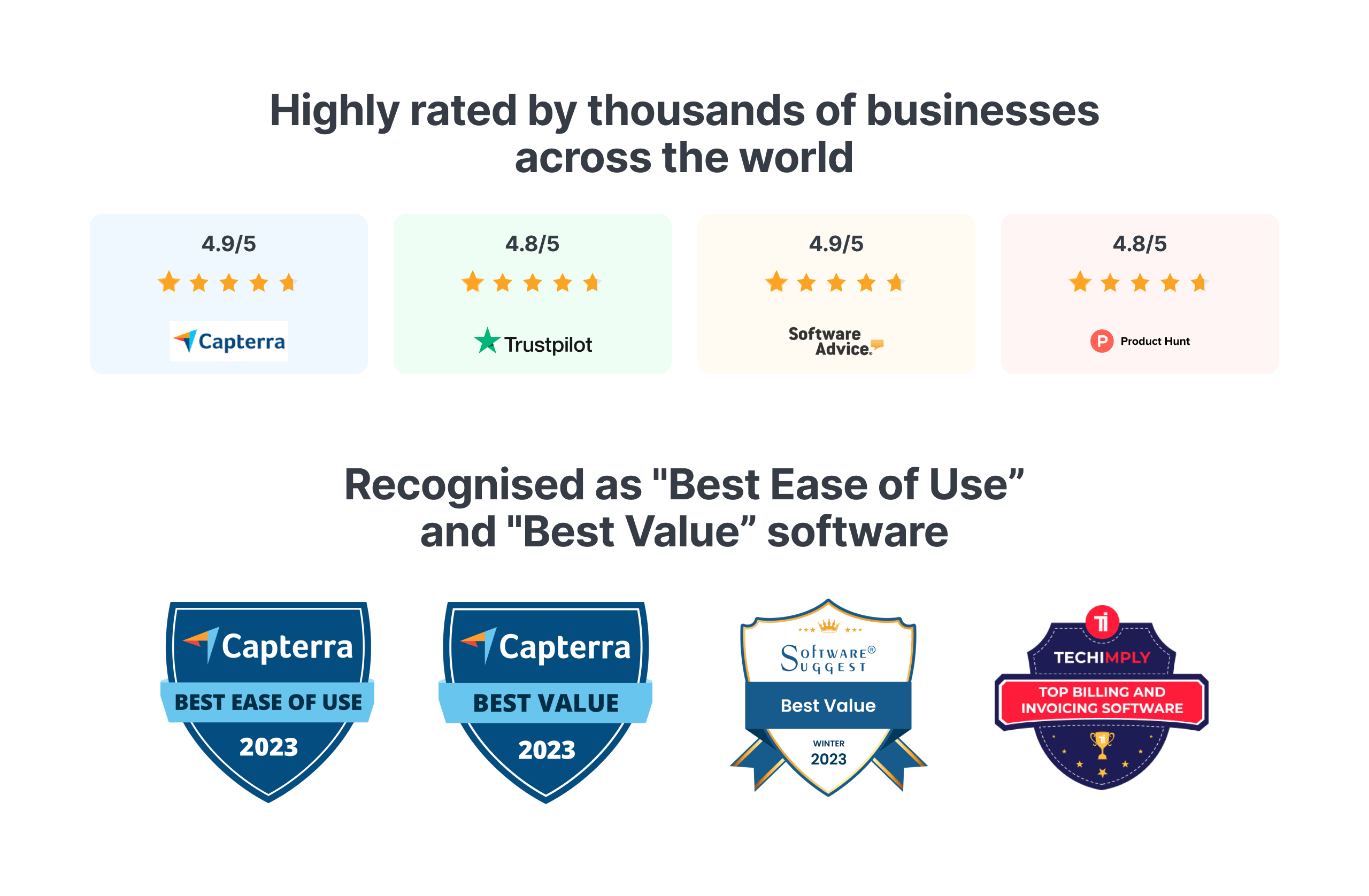 Refrens e-Invoicing Software Ratings & Reviews