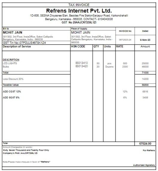 Tally Invoice Template