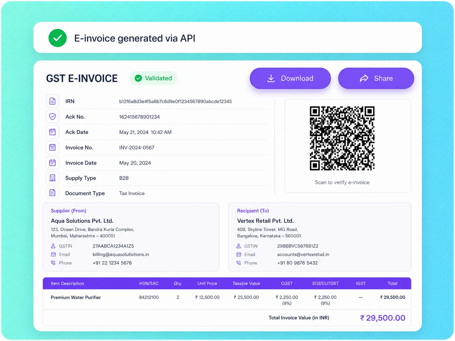 Refrens E-Invoicing API workflow