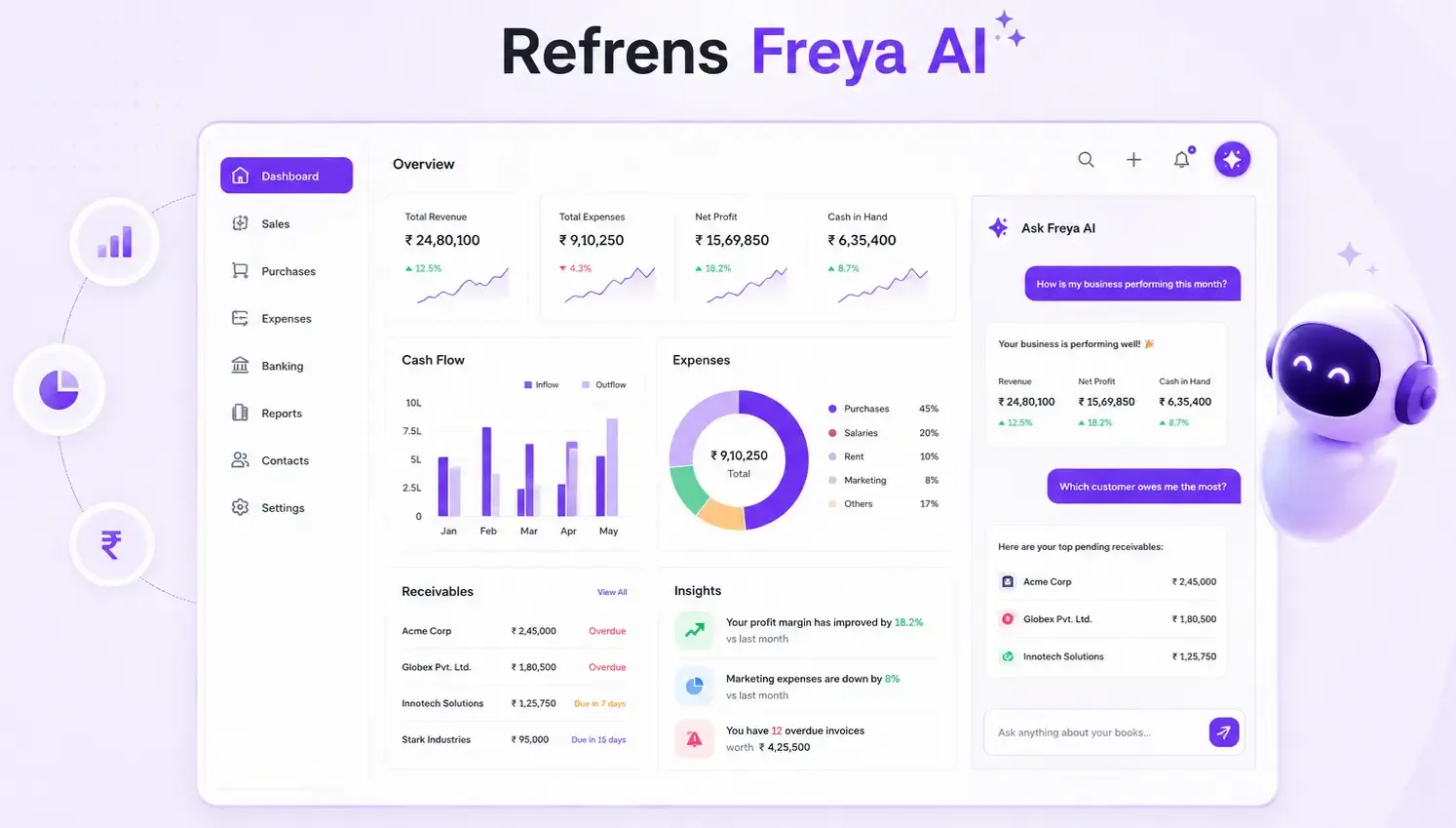 Refrens Freya AI accounting insights dashboard