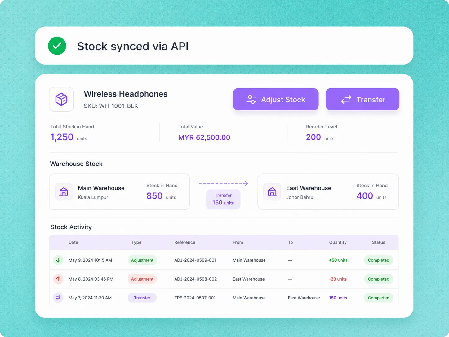 Refrens Inventory API workflow