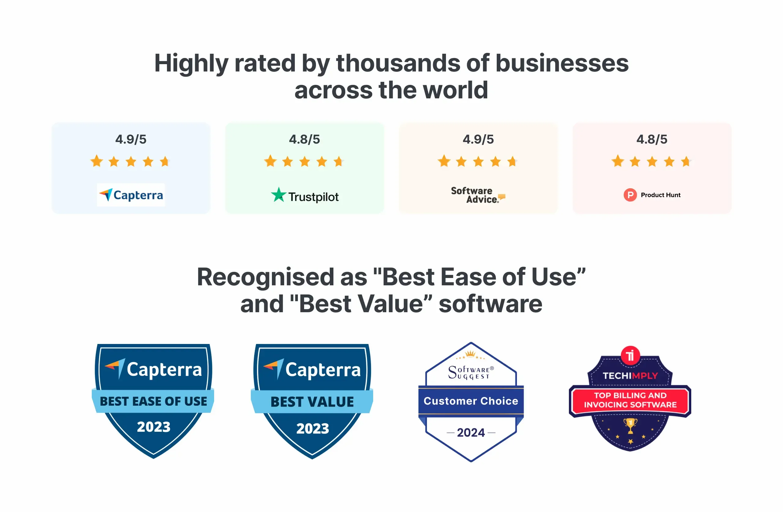Online Invoicing Software - Refrens Ratings