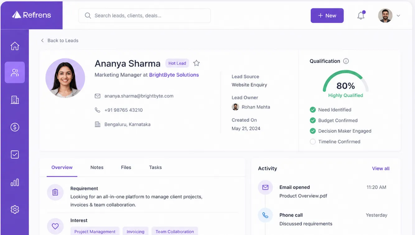 Lead sources, qualification details and sales activity managed together in Refrens Lead sources, qualification details and sales activity managed together in Refrens