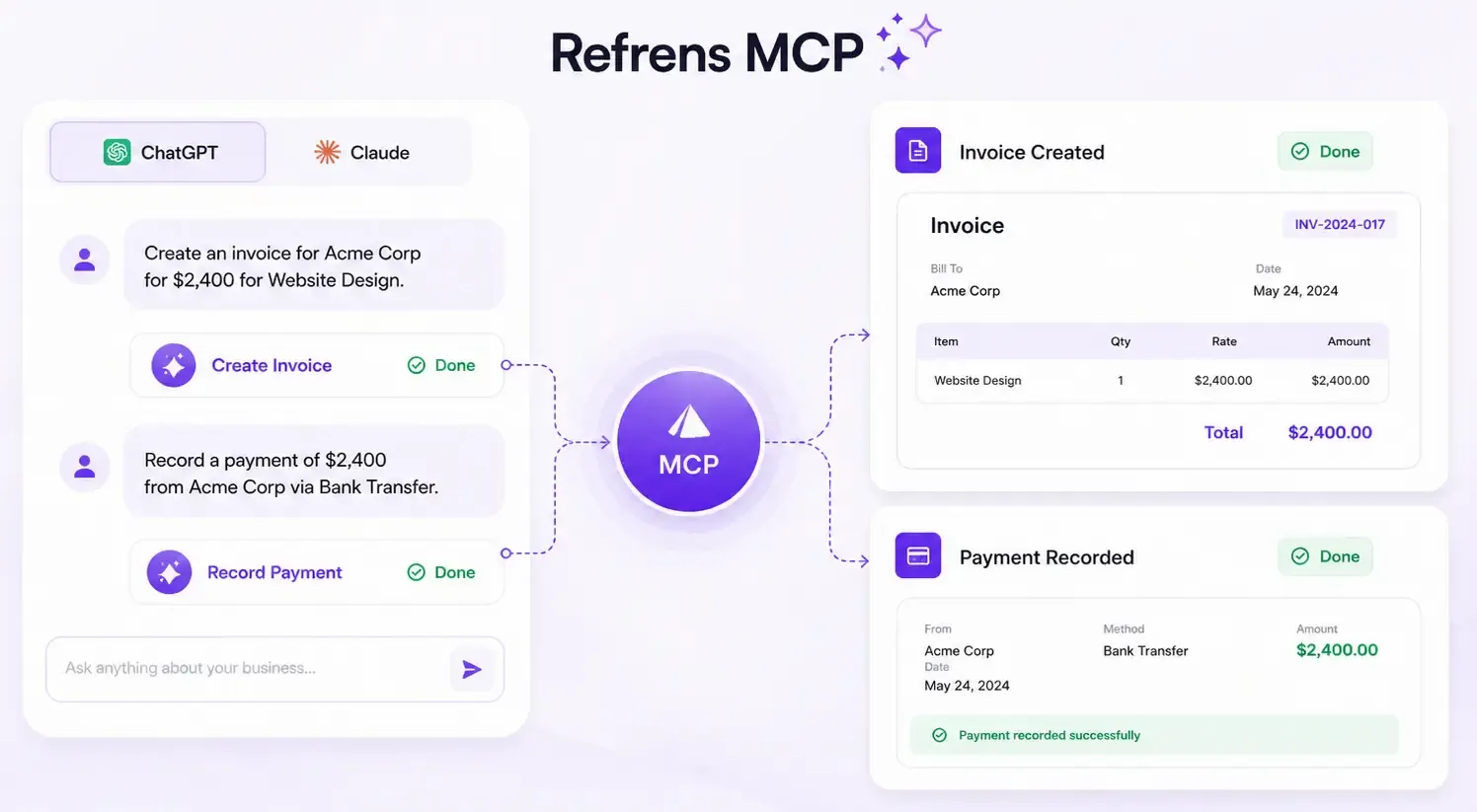 Refrens MCP AI accounting actions through ChatGPT and Claude